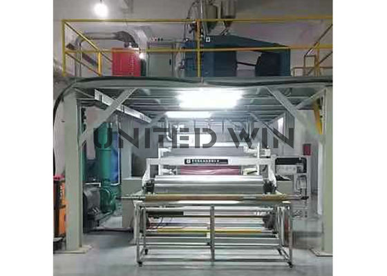 SMMS Meltblown Non Woven Fabric Machine Isolation Gowns Nonwoven Production Line